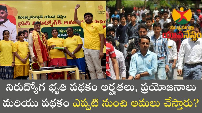 Nirudyoga Bruthi