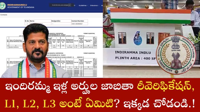 Indiramma status