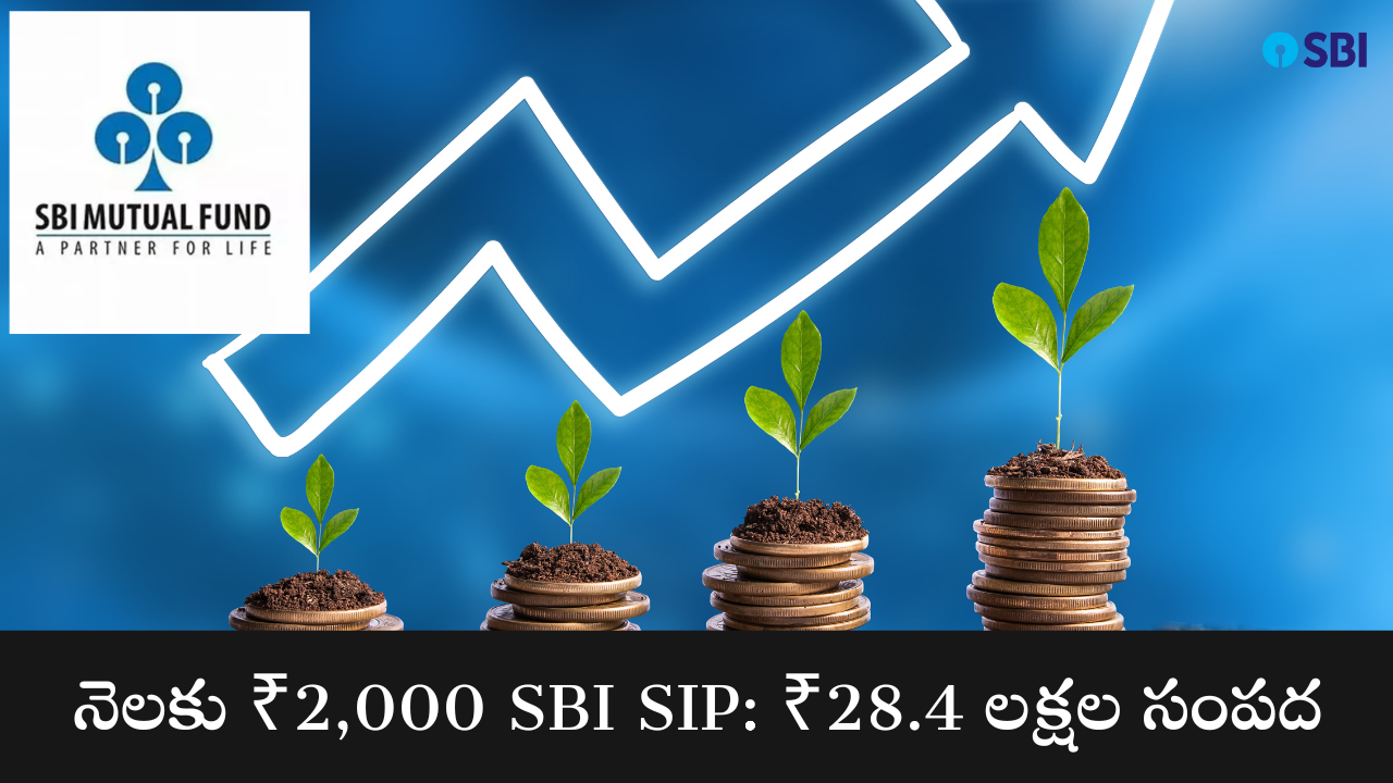 SBI SIP